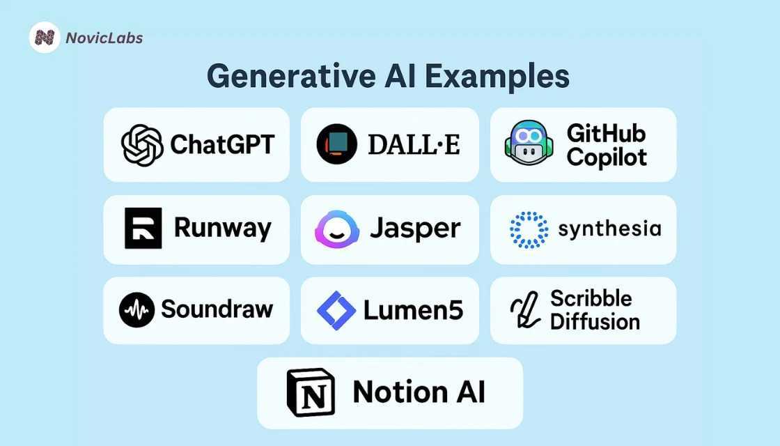 generative-ai-examples